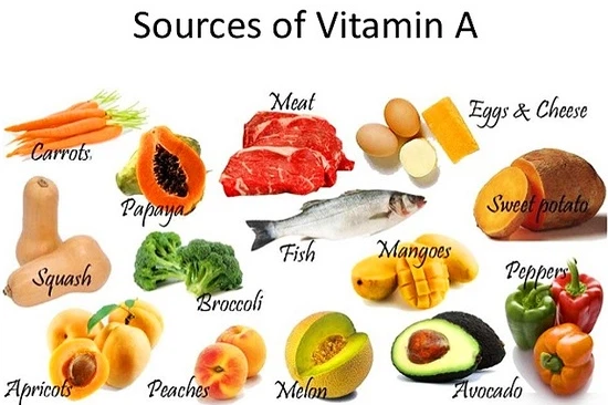 Vitamin A