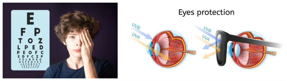eyes protection eyes protection