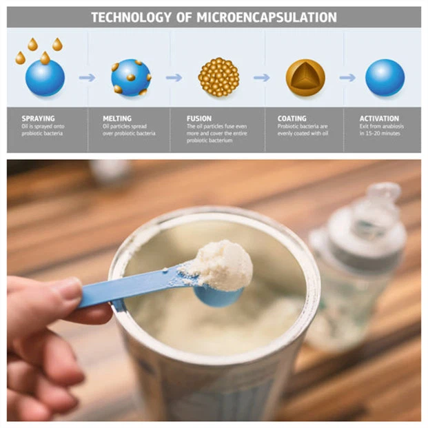 HSF microcapsule technology HSF microcapsule technology