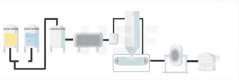 info-2000-676 info-2000-676